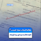 مفاصاحساب بیمه